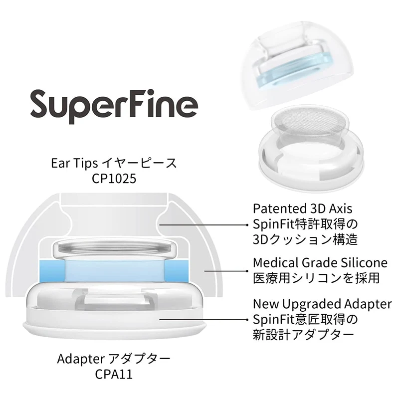 Spinfit SuperFine
